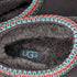 UGG Tasman II Womens Slippers