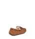 UGG DAKOTA Womens Slides