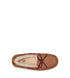 UGG DAKOTA Womens Slides