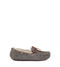 UGG DAKOTA Womens Slides