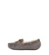 UGG DAKOTA Womens Slides
